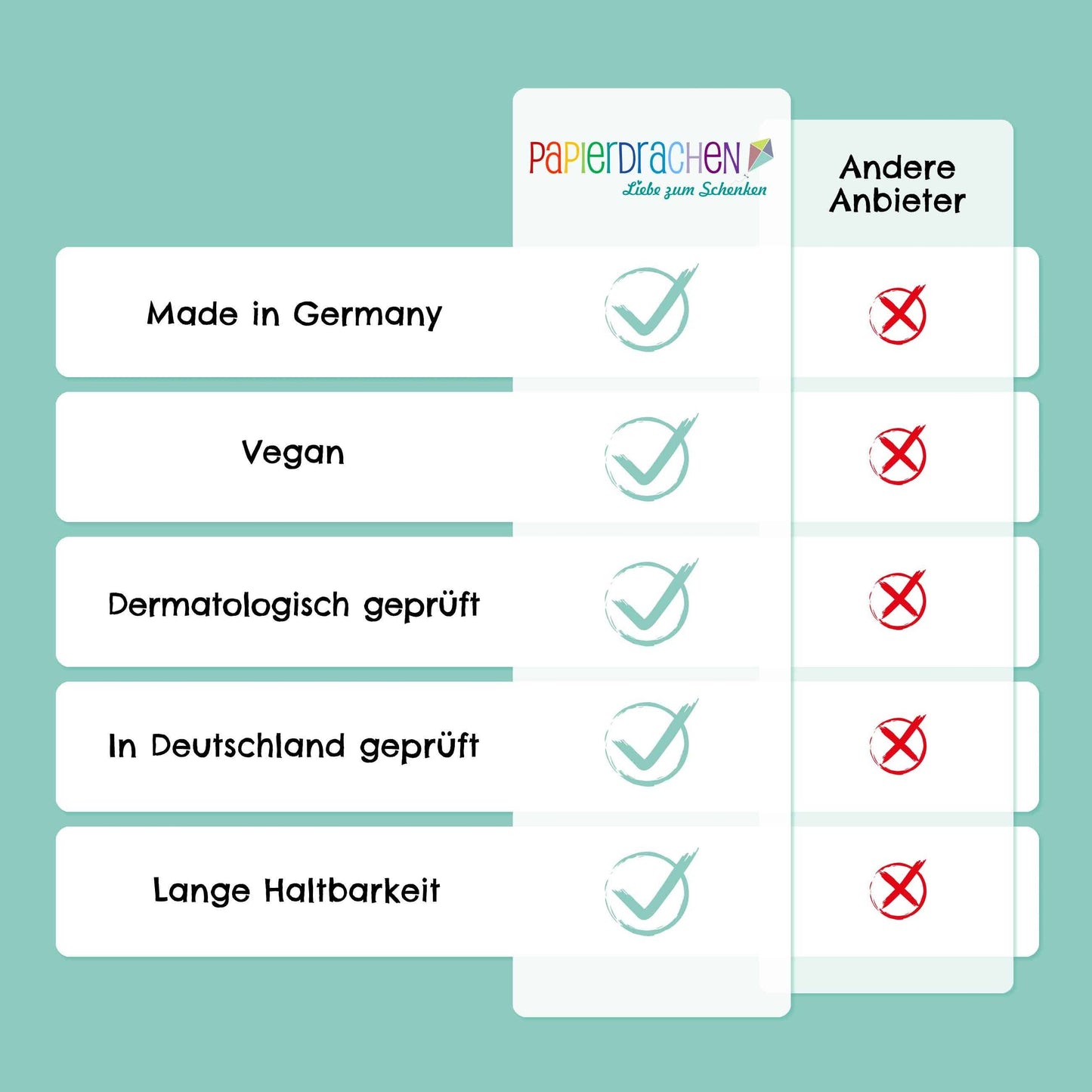 Papierdrachen - Metallic-Tattoo Set 5 - Wasserfarbmotive Jungs