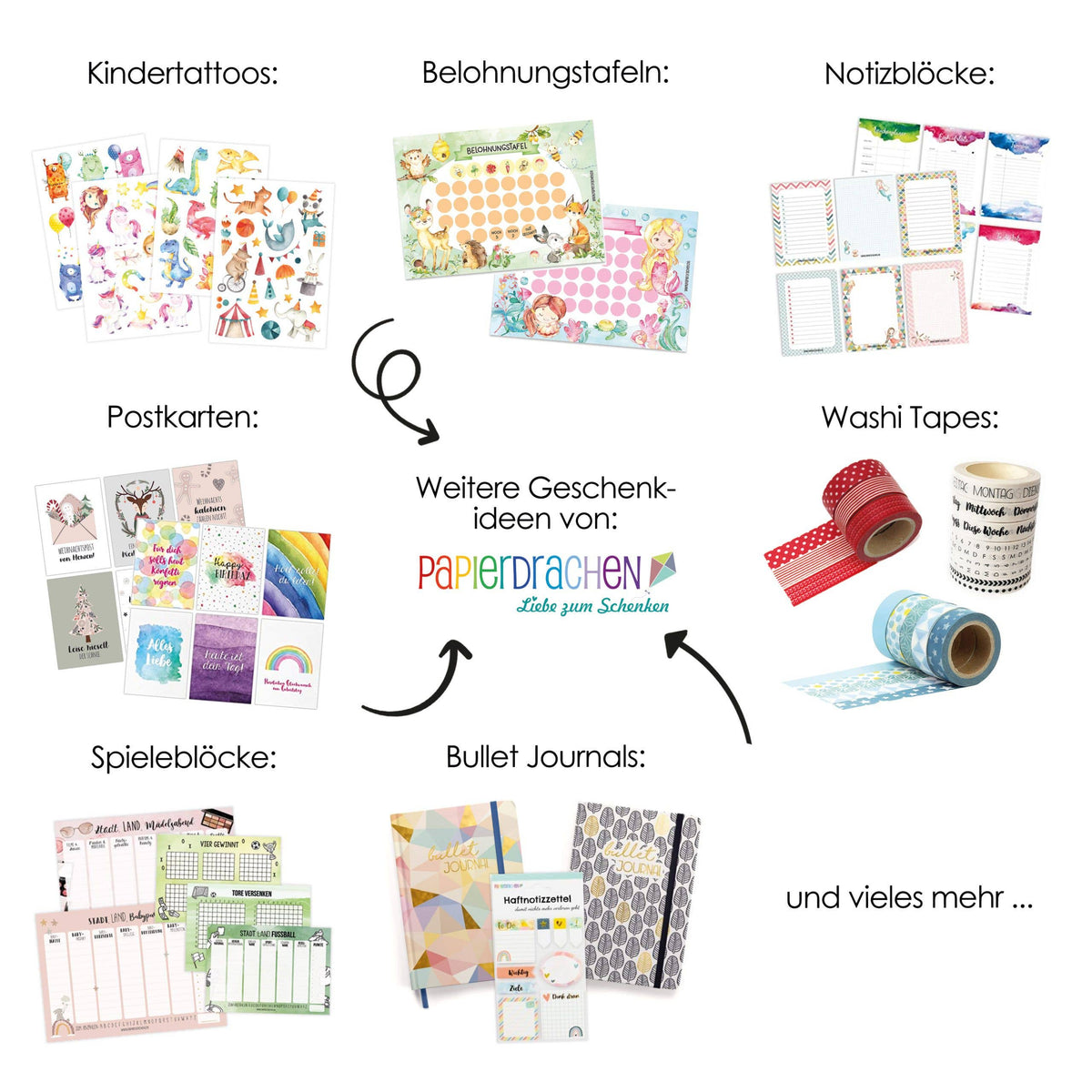Papierdrachen - Papierdrachen Wochenplaner Set - Watercolor